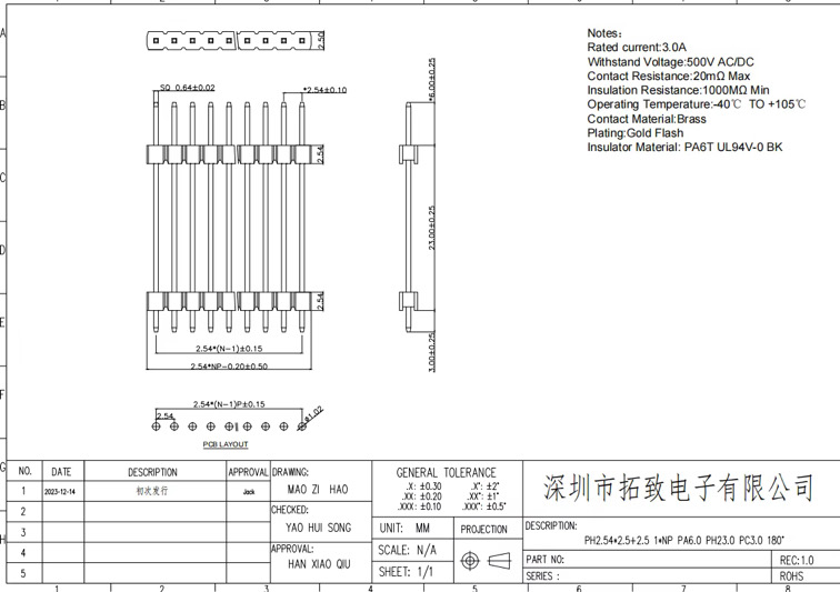 Розєм ZL20 32mm , PH2.54*2.5+2.5 1*NP PA6.0 PH23.0 PC3.0 180*