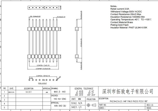 Розєм ZL20 32mm , PH2.54*2.5+2.5 1*NP PA6.0 PH23.0 PC3.0 180*